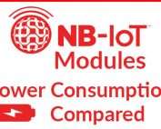 NB-IoT Modules